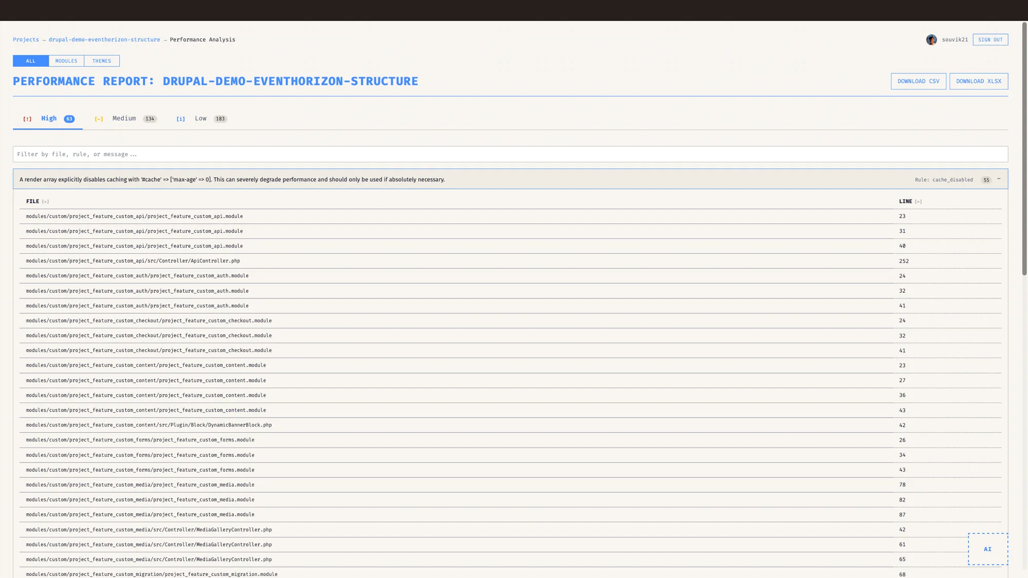 Compress a week of audit into an afternoon
